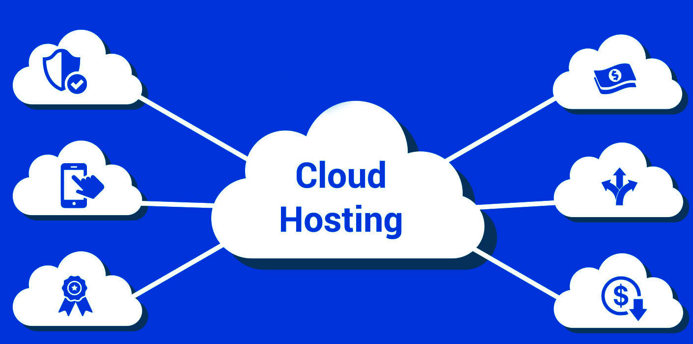 Cloud Hosting