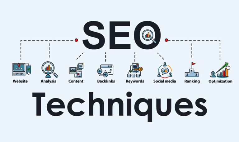 Best SEO Techniques